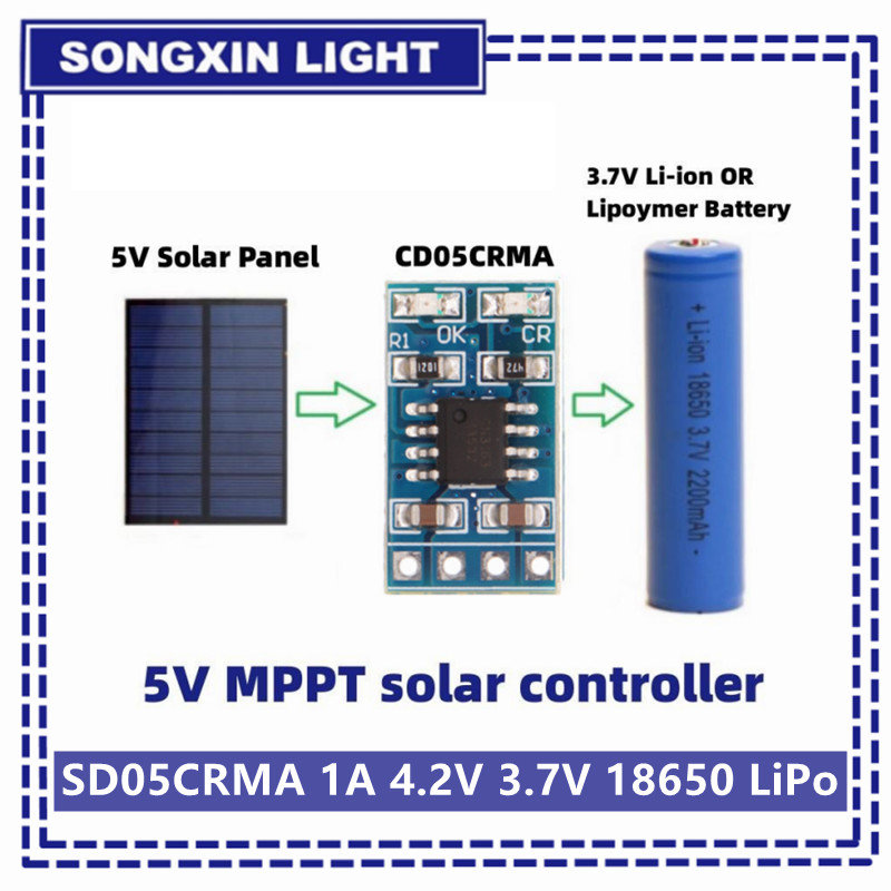 MPPT Solar Charge Controller 1 - Drone Solar Charger recension och pris